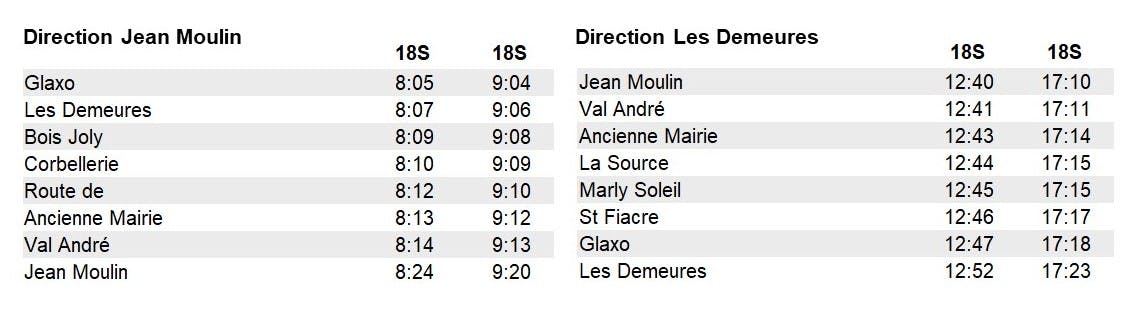 Fiche horaire ligne 18S