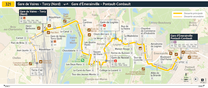 Plan de la ligne 321