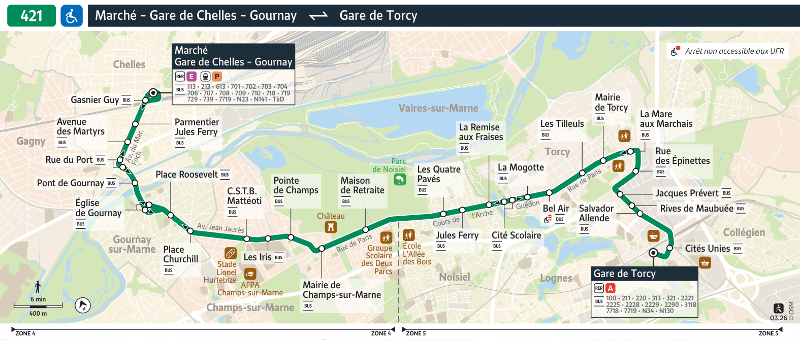 Plan de la ligne 421 (2)