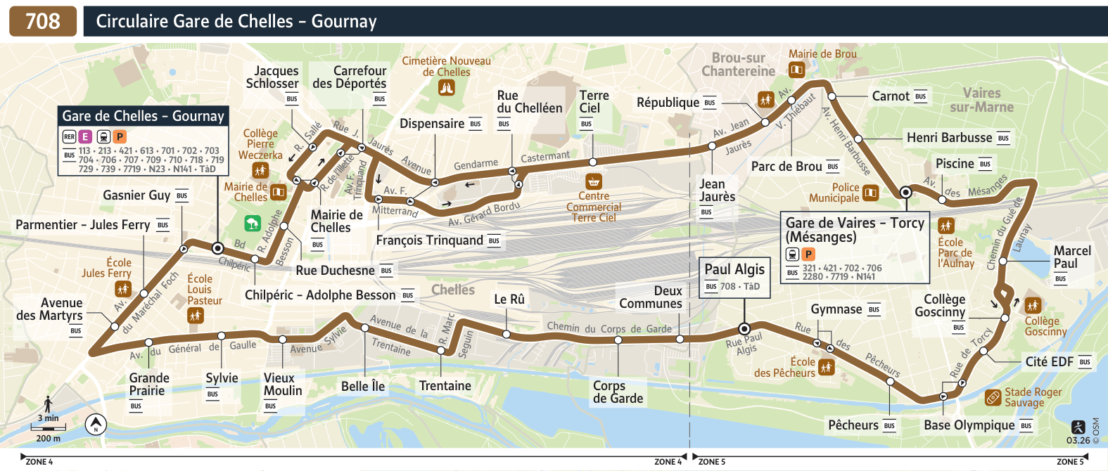Plan de la ligne 708