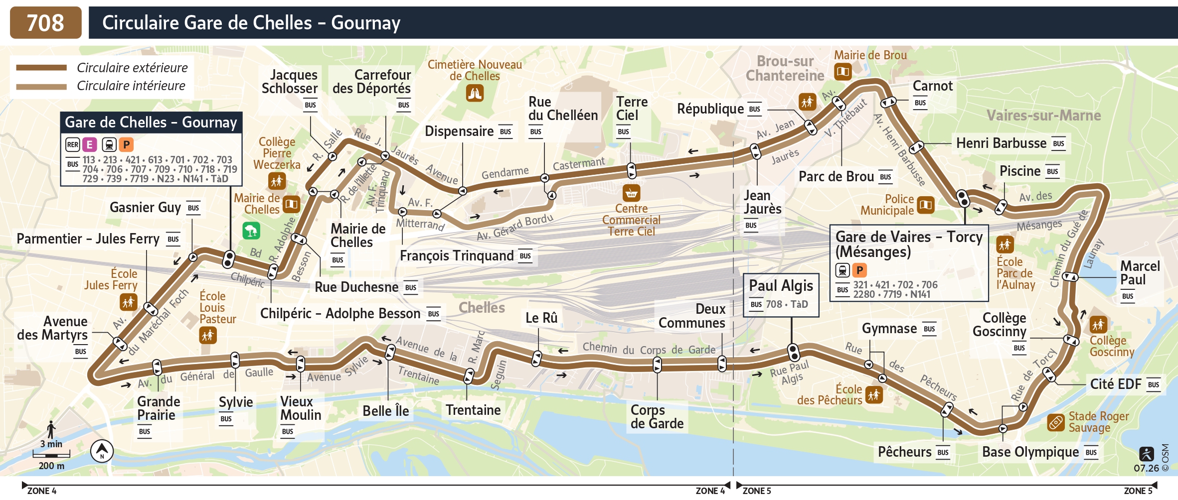 Plan de la ligne 708