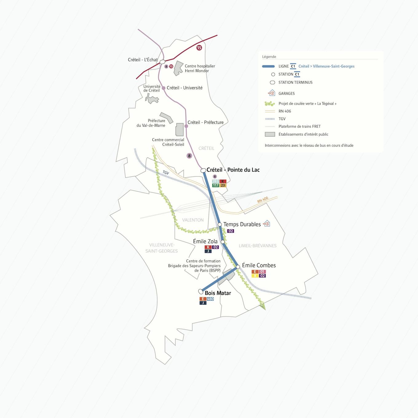 Plan du projet Câble Nouvelle ligne Créteil > Villeneuve-Saint-Georges