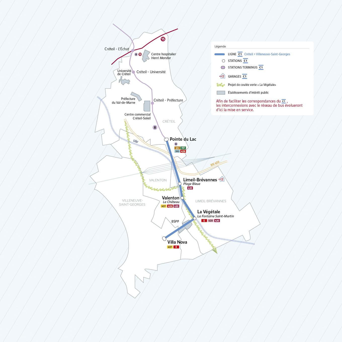 Plan du projet Câble Nouvelle ligne Créteil > Villeneuve-Saint-Georges