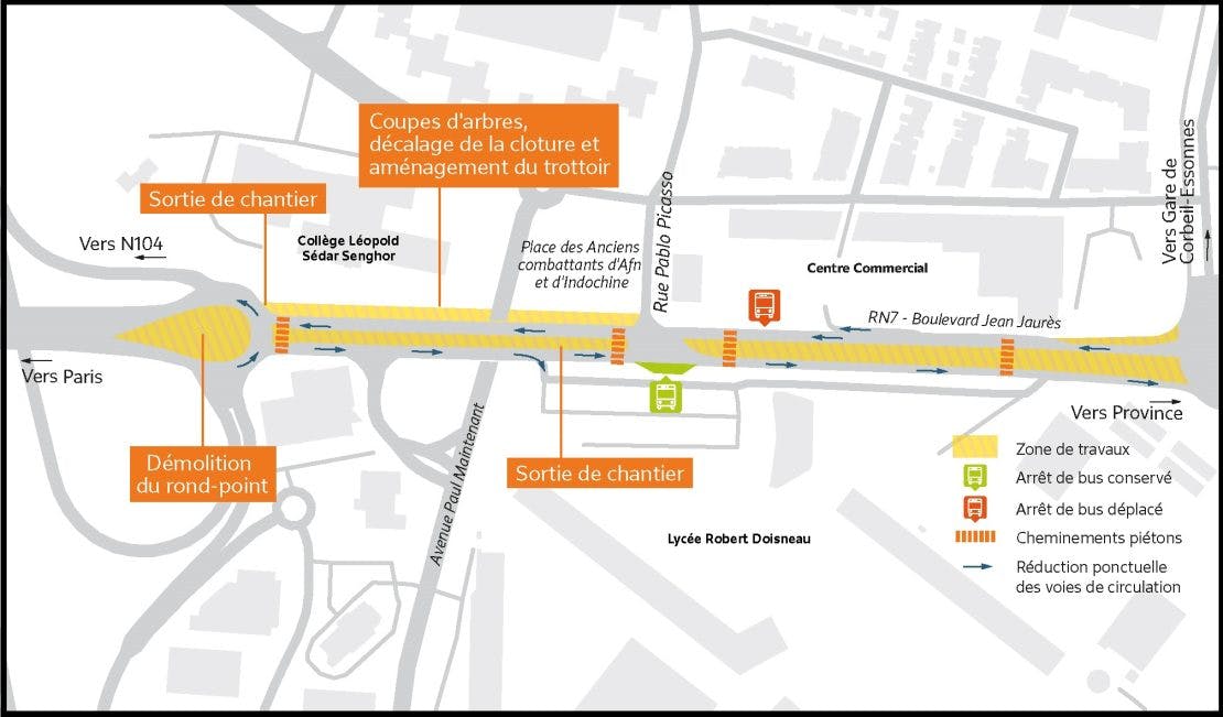 Plan des travaux