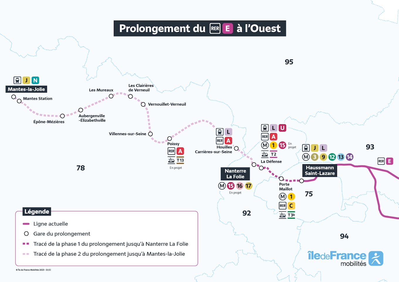 Plan du projet RER ligne E Prolongement Saint-Lazare > Mantes-la-Jolie