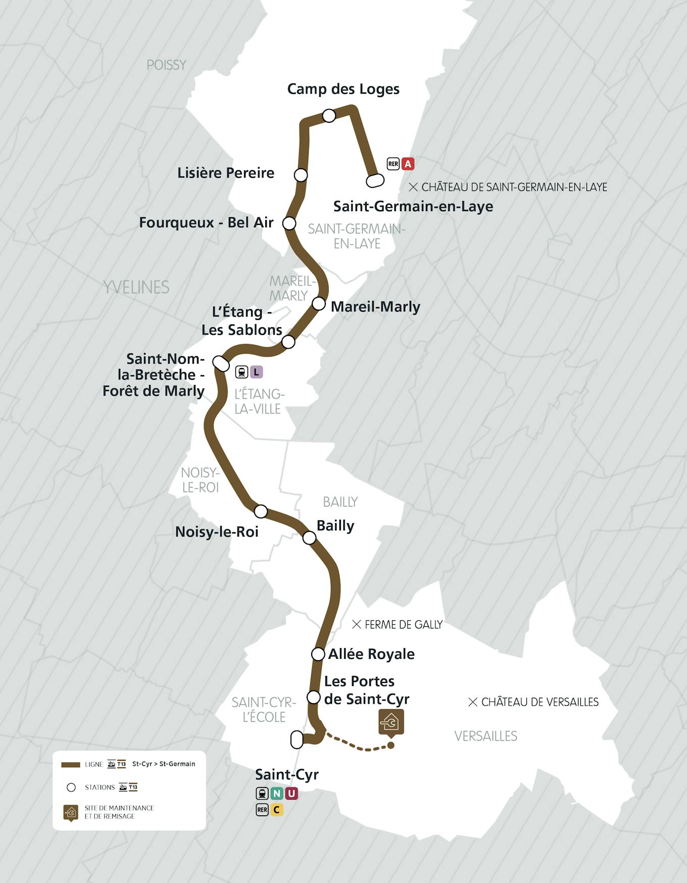 Plan du projet Tram ligne T13 Nouvelle ligne Saint-Cyr > Saint-Germain