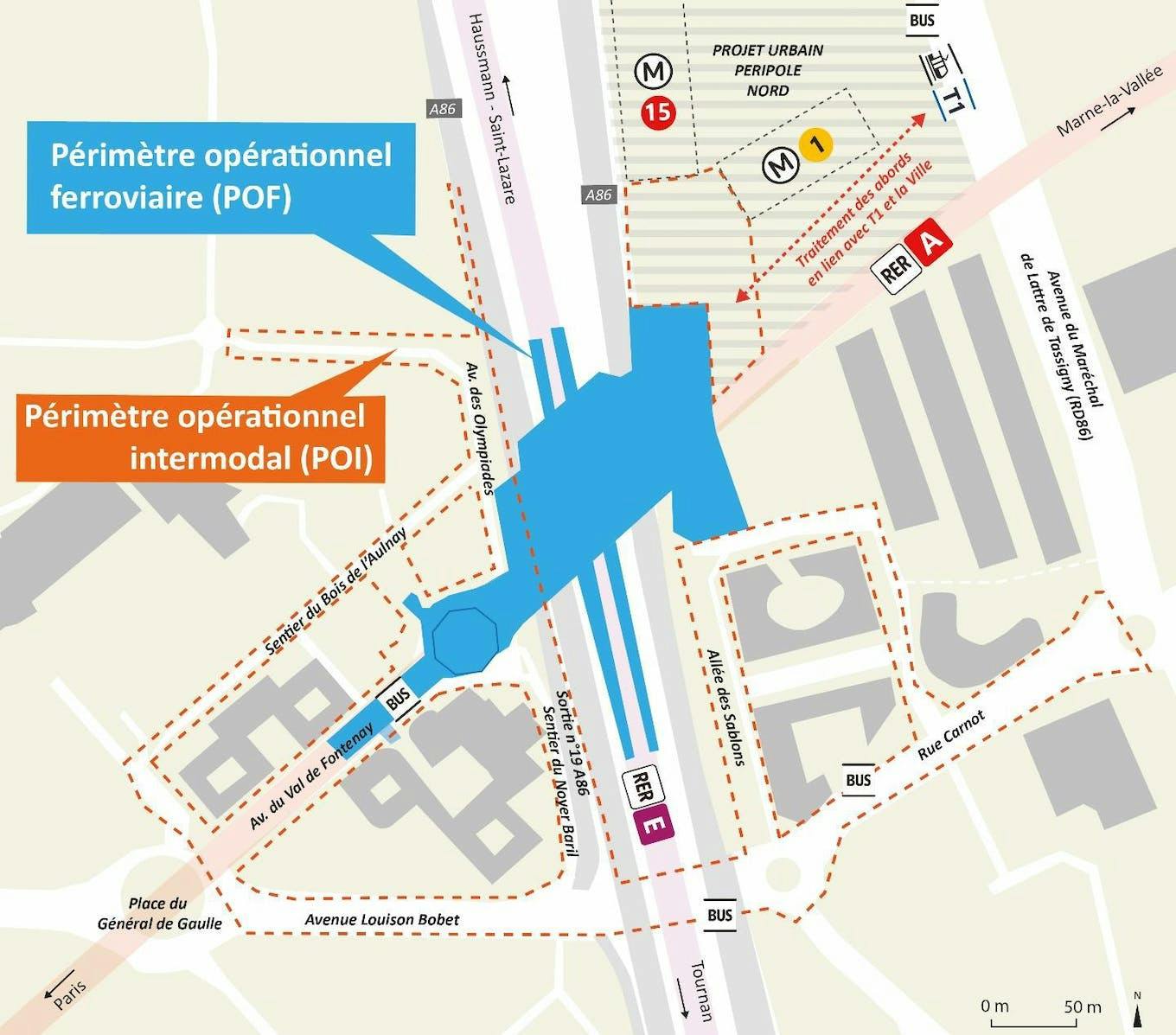 Les périmètres du projet