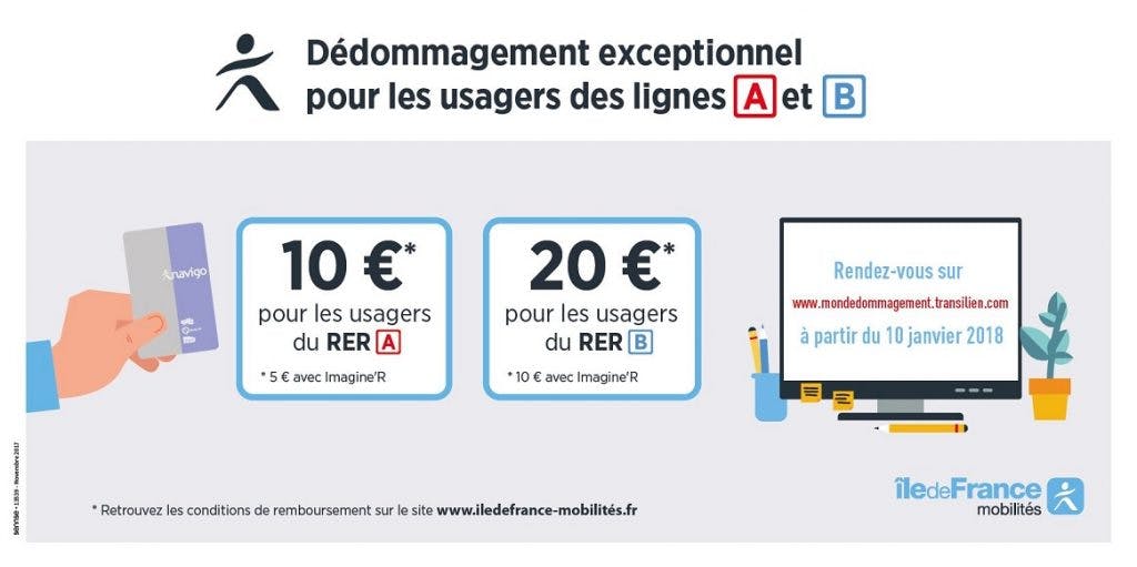 Infographie : Le dédommagement des usagers du RER A du RER B