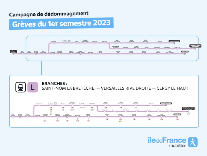 Infographie représentant la branche de la ligne L concernée par la campagne de remboursement ici sur les branches Saint-Nom La Bretèche | Versailles Rive Droite | Cergy Le Haut. 
