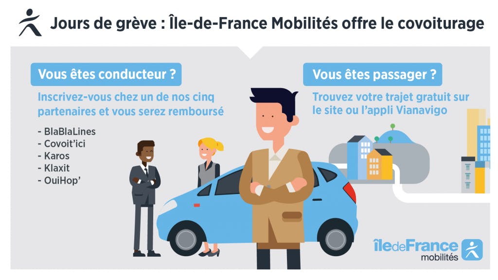 Voyageurs à bord pour du covoiturage gratuit pendant les jours de grèves