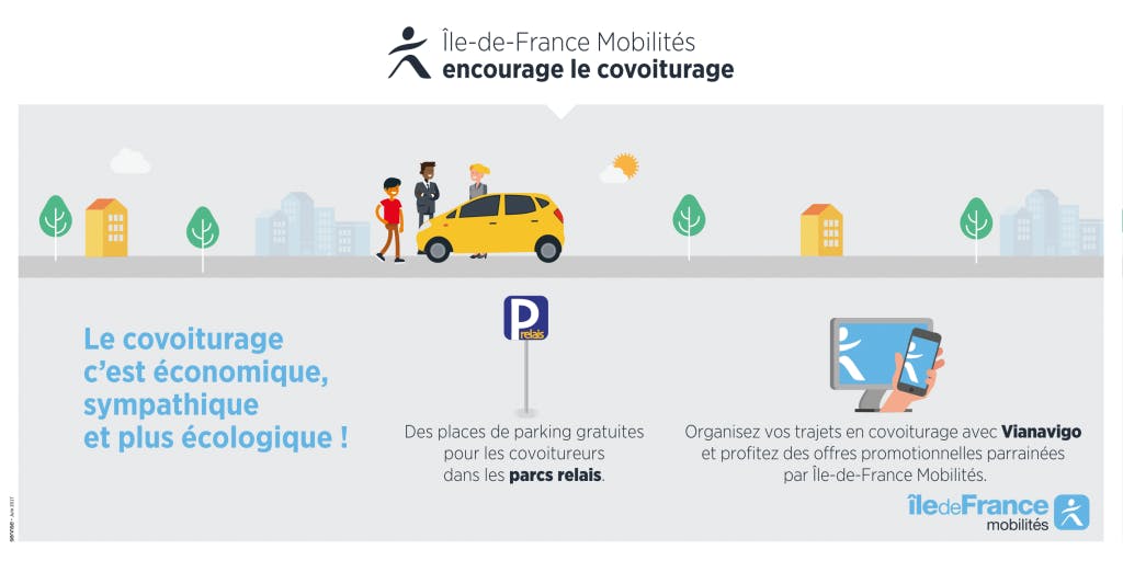 Infographie : île-de-France mobilité encourage le covoiturage