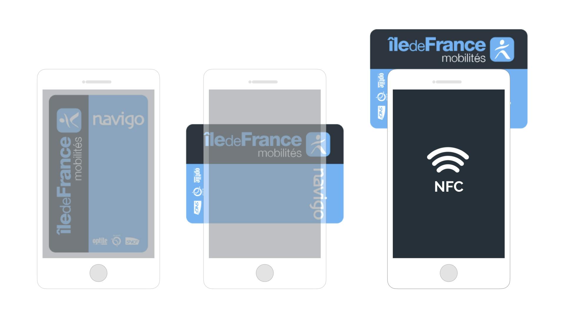 comment recharger sa carte navigo via internet