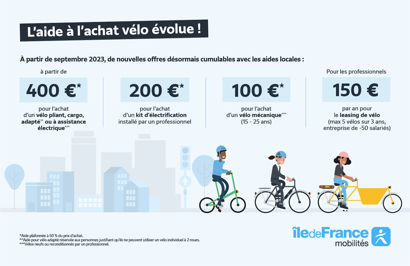 Mobilités Prime Idf Velo Remboursement Velo Bonus Velo Electrique