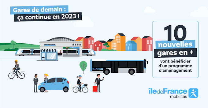 La gare de demain, un lieu de vie et d'interconnexions
