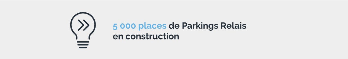Chiffres de nouvelles places de parking en construction