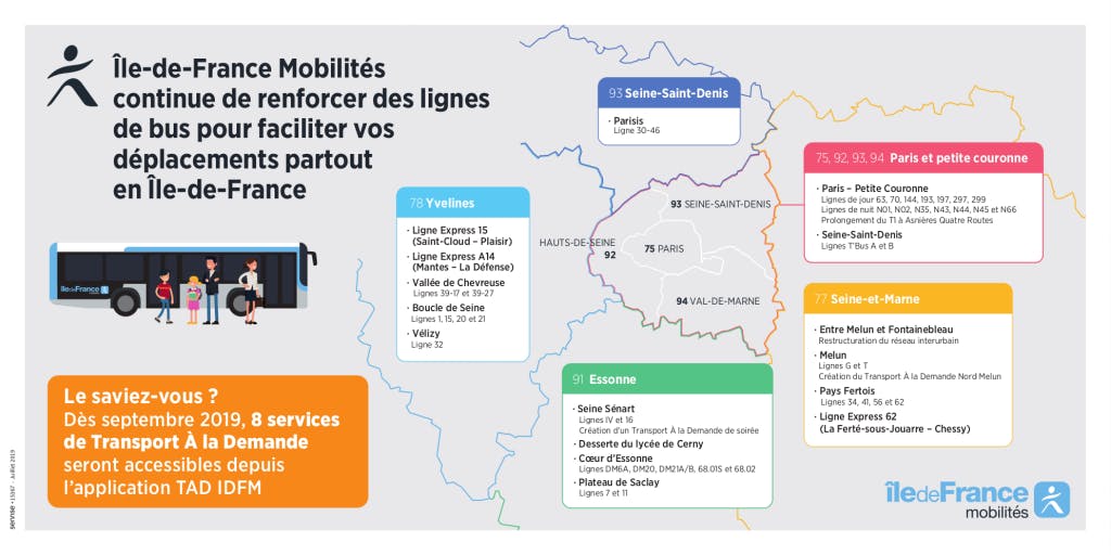 Infographie : Plan Renforts et amélioration des lignes de bus