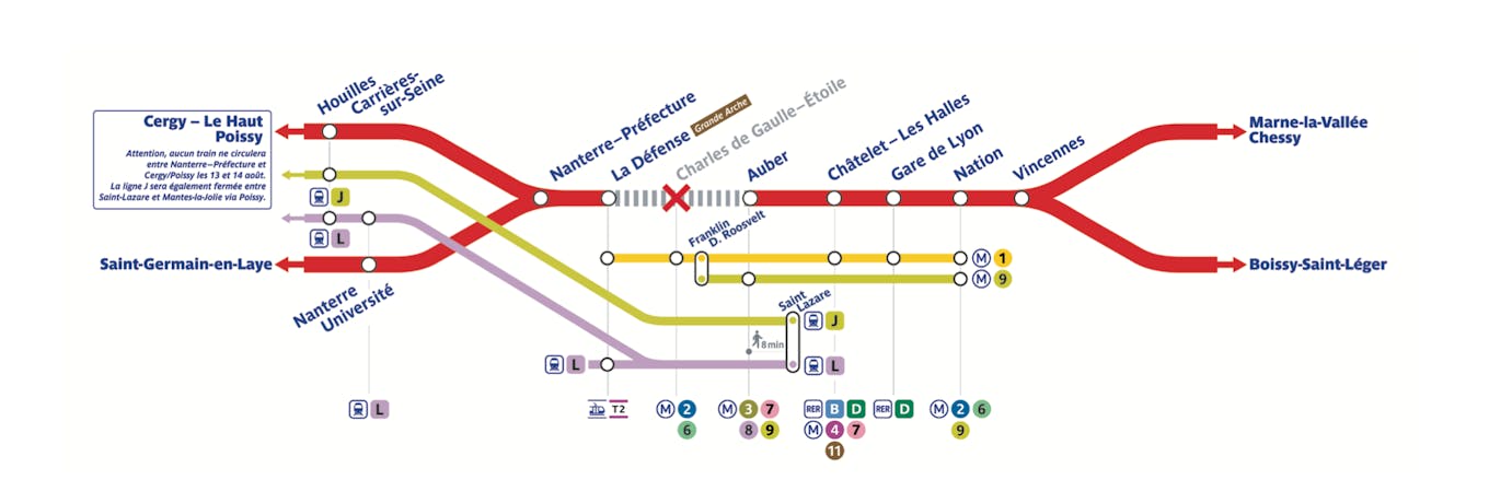 Carte des travaux d'été 2022 sur le RER A