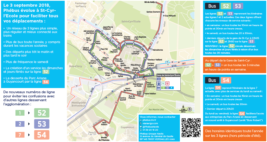 Infographie : Perspective sur le réseau de transport de ST-Cyr