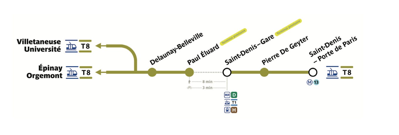 Plan des travaux d'été 2022 sur la ligne tram T8