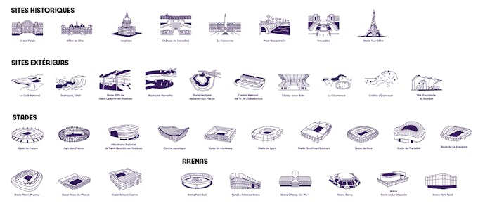 Pictogramas das instalações - sinalização para os Jogos Olímpicos e Paralímpicos de Paris 2024 - visual de intenção extracontratual, propriedade de Paris 2024