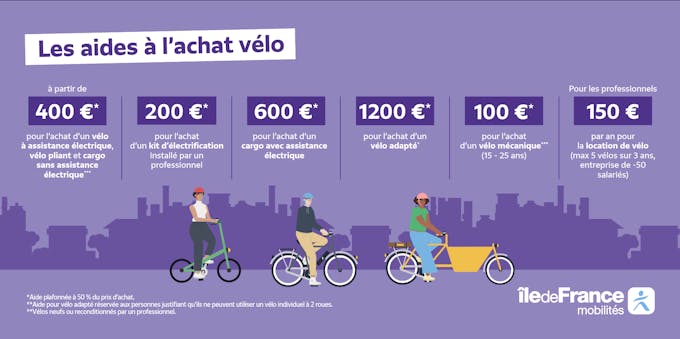 Aide mairie de paris velo sale