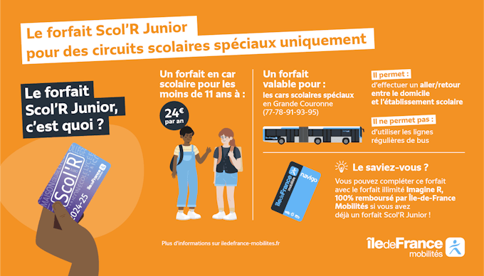 Abonnés Scol'R Junior : faites-vous rembourser votre passe Imagine R ...