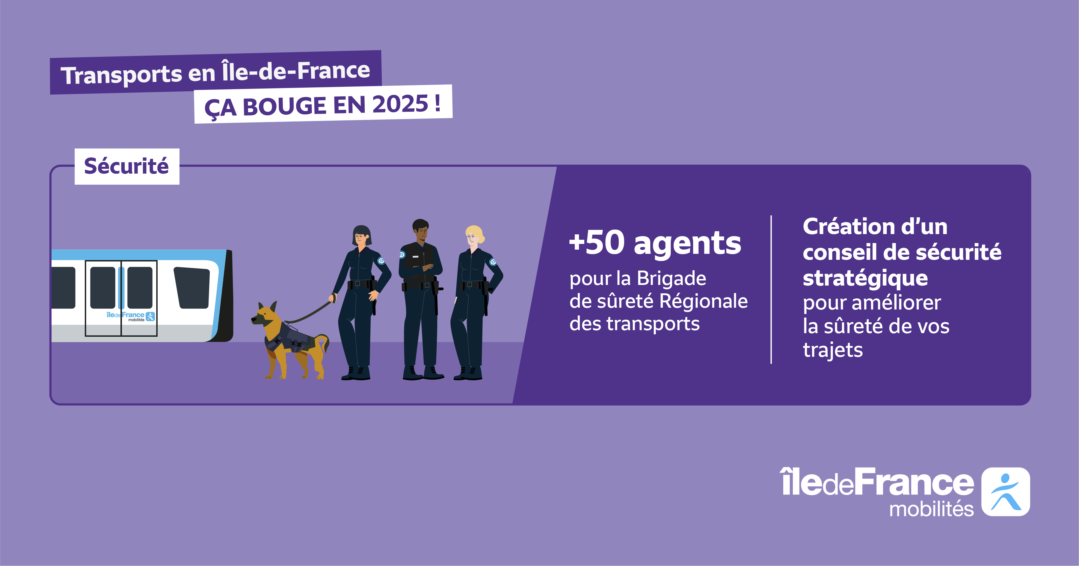 Sûreté : La Brigade de sûreté Régionale des Transports s'étoffe de 50 agents supplémentaires. Un Conseil de sécurité stratégique a été créé pour améliorer la sûreté de vos trajets en Île-de-France.