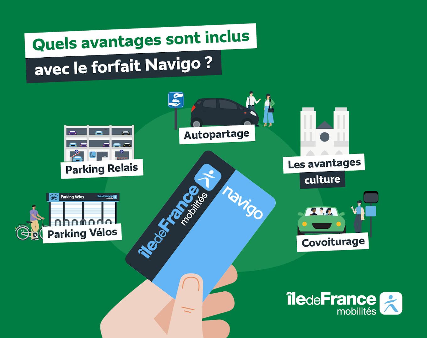 Les avantages inclus avec votre forfait Navigo.