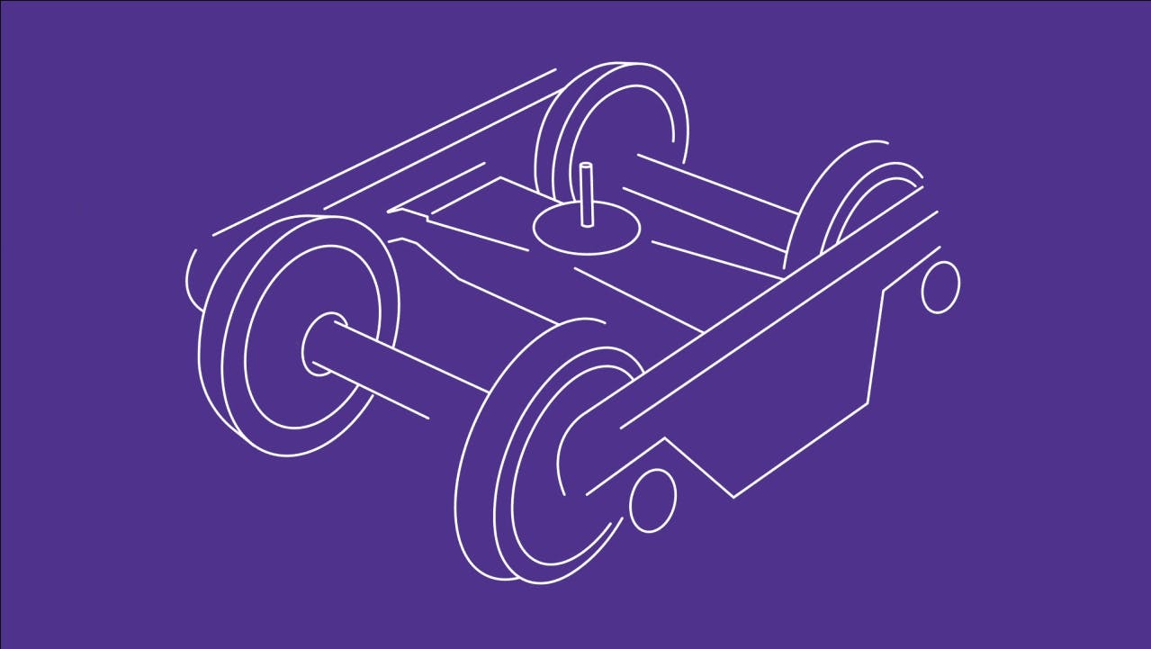 Qu'est-ce qu'un bogie ? Bogie : nom masculin, structure placée sous un train qui contient les roues et permet une conduite stable