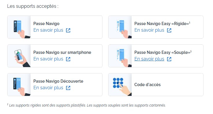 Illustration du type de support acceptés