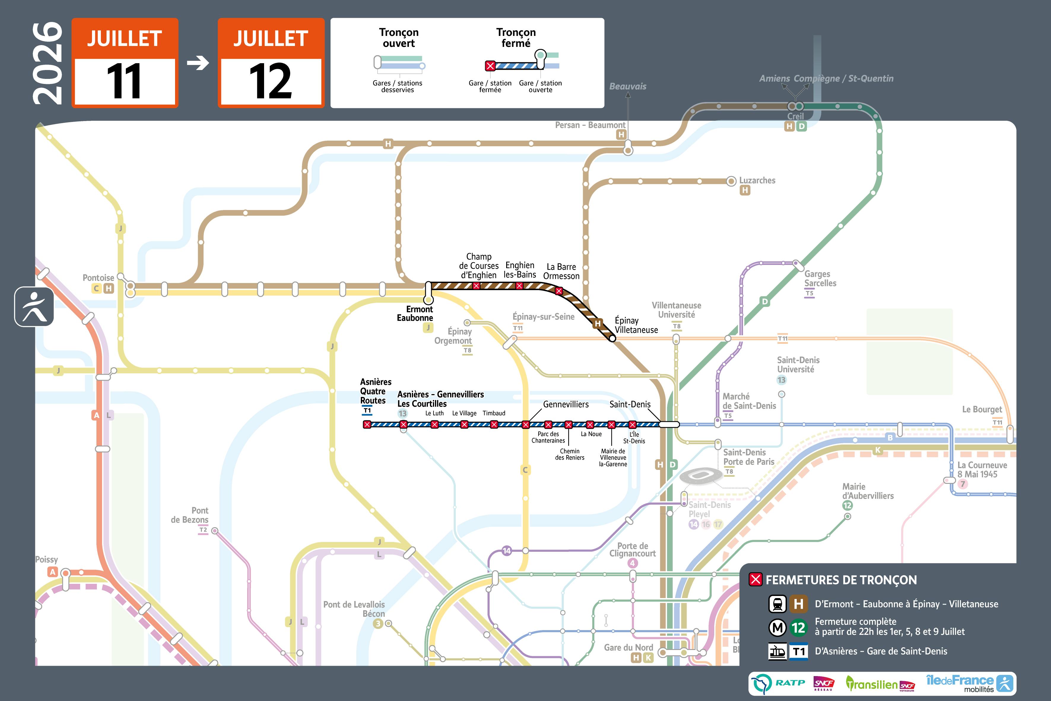 Map representing closed lines