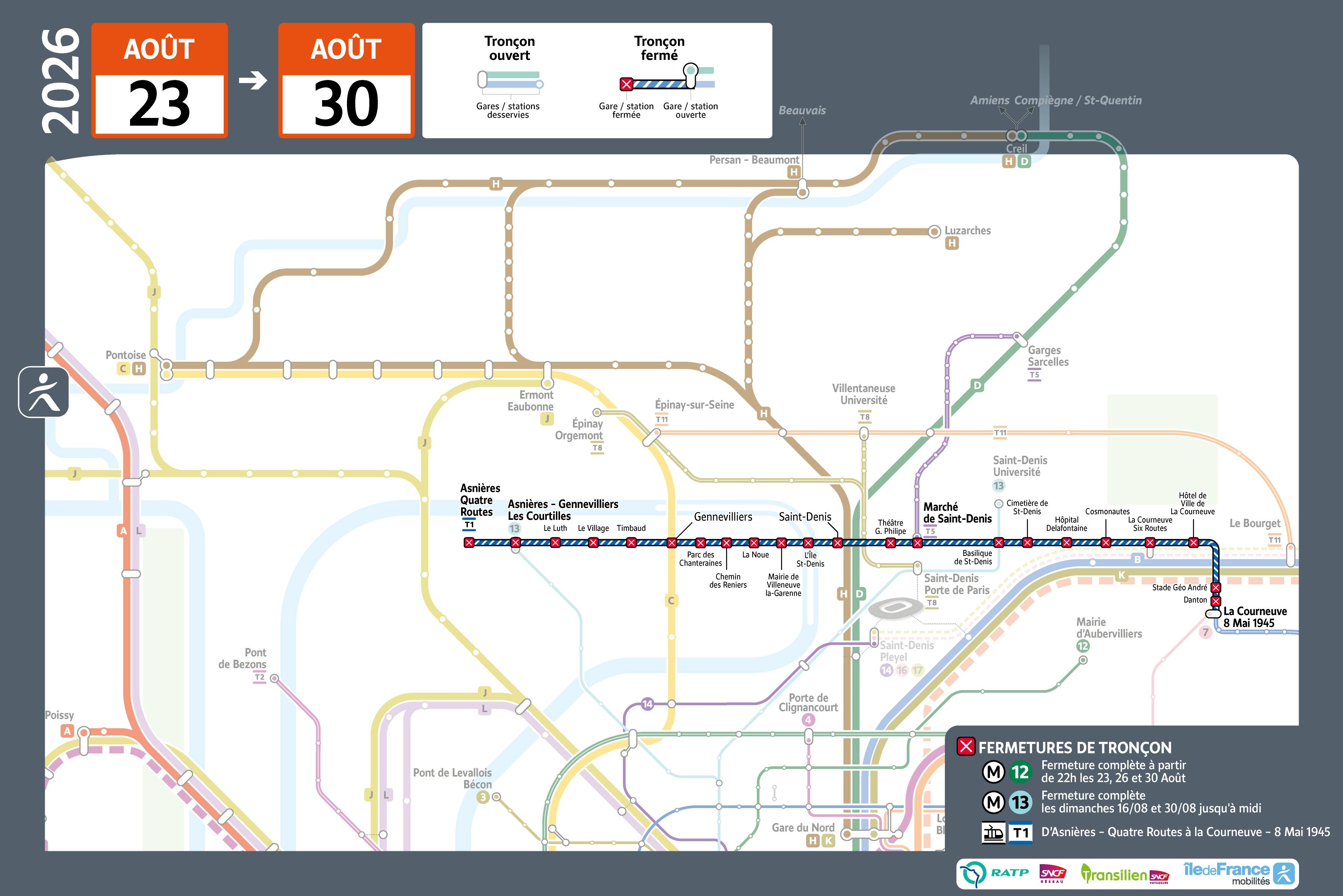 Map representing closed lines