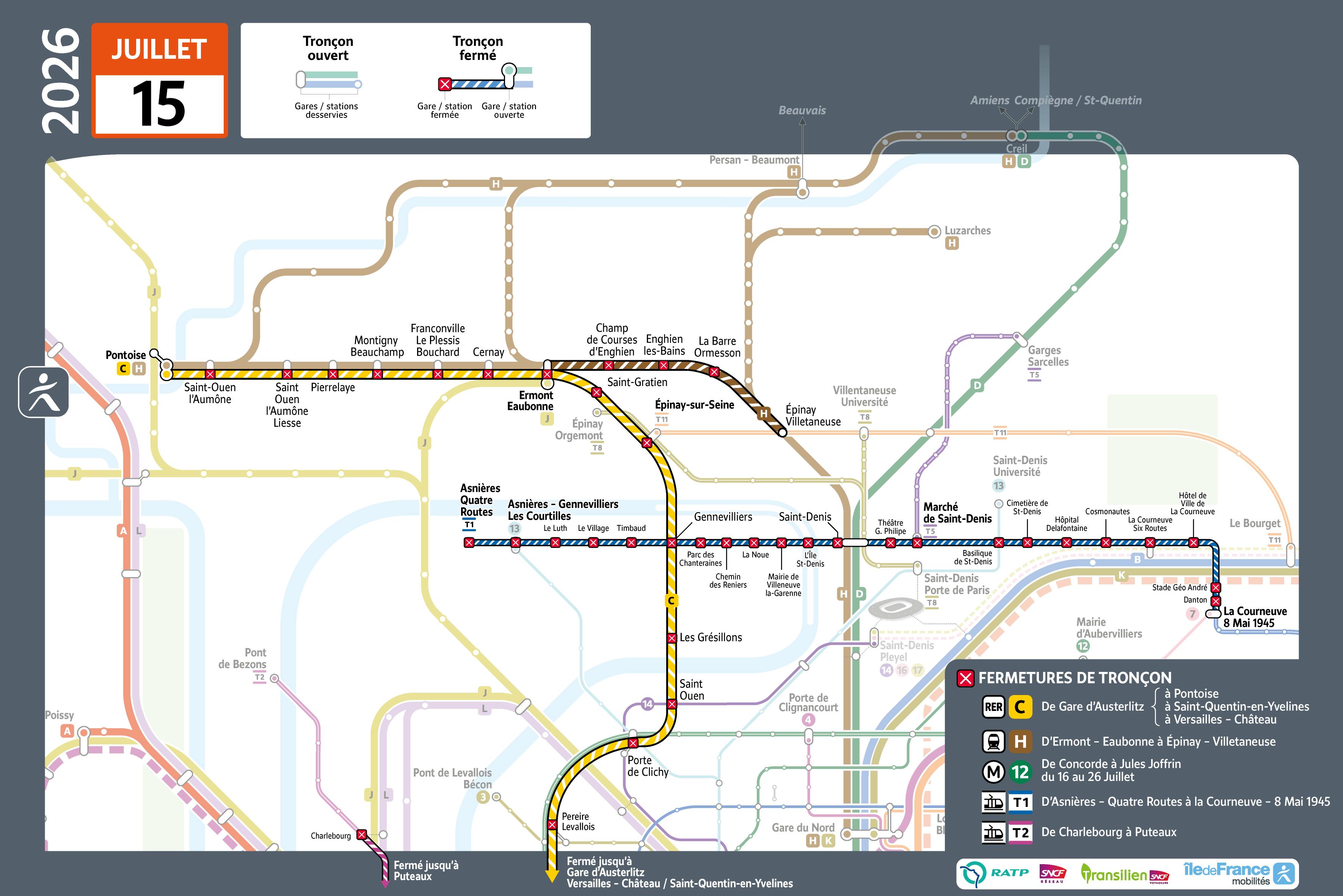 Map representing closed lines