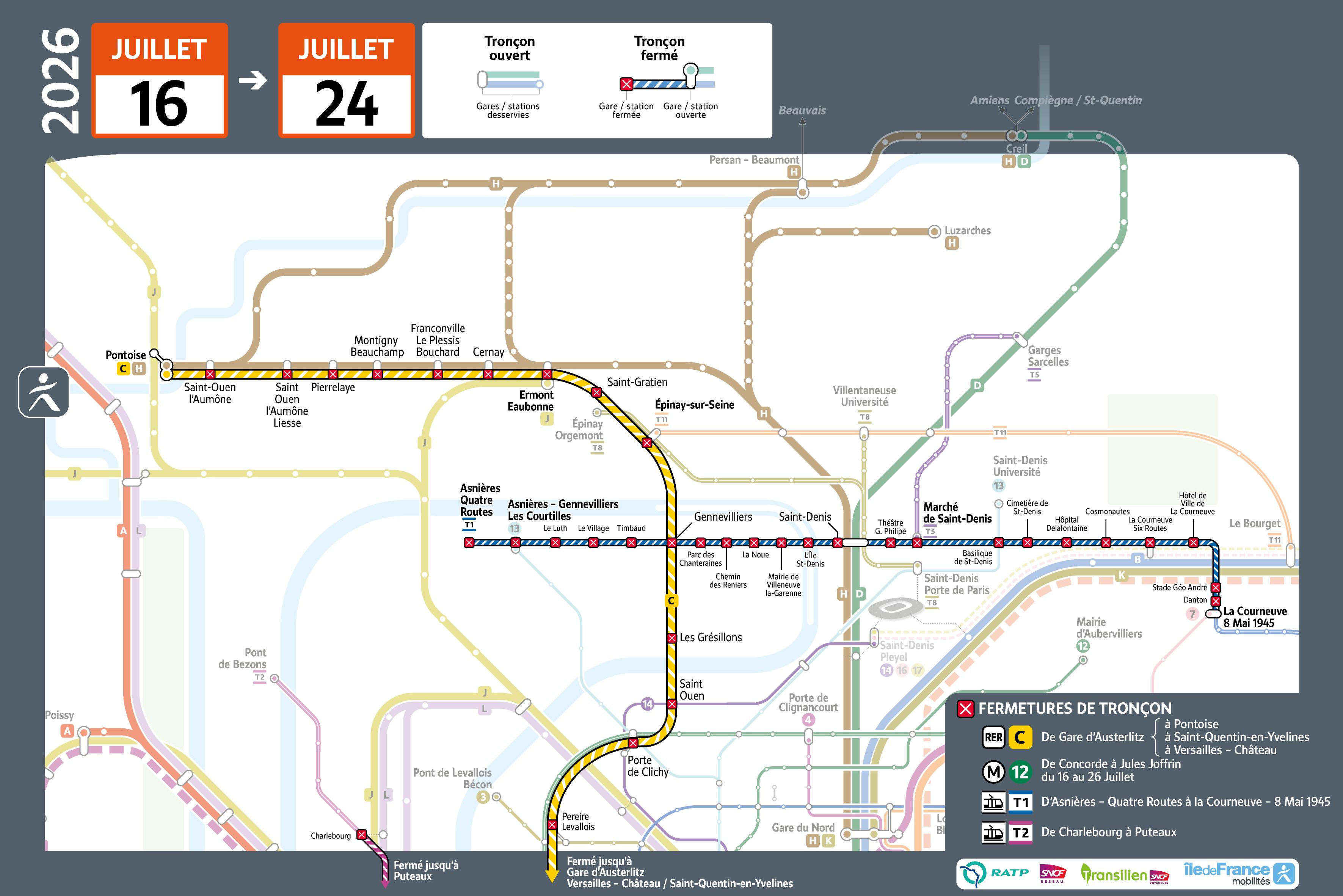 Map of closed sections