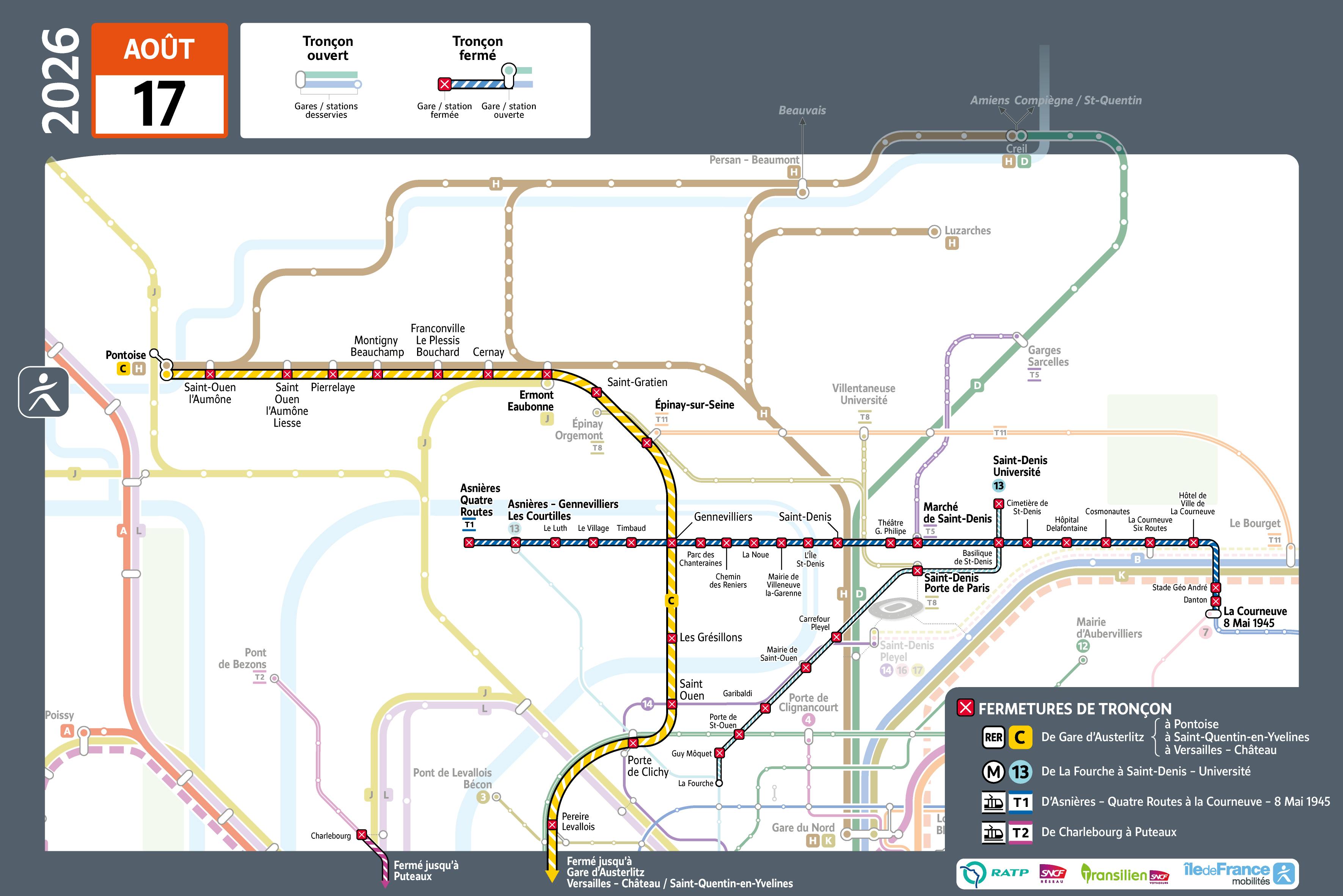 Map representing closed lines