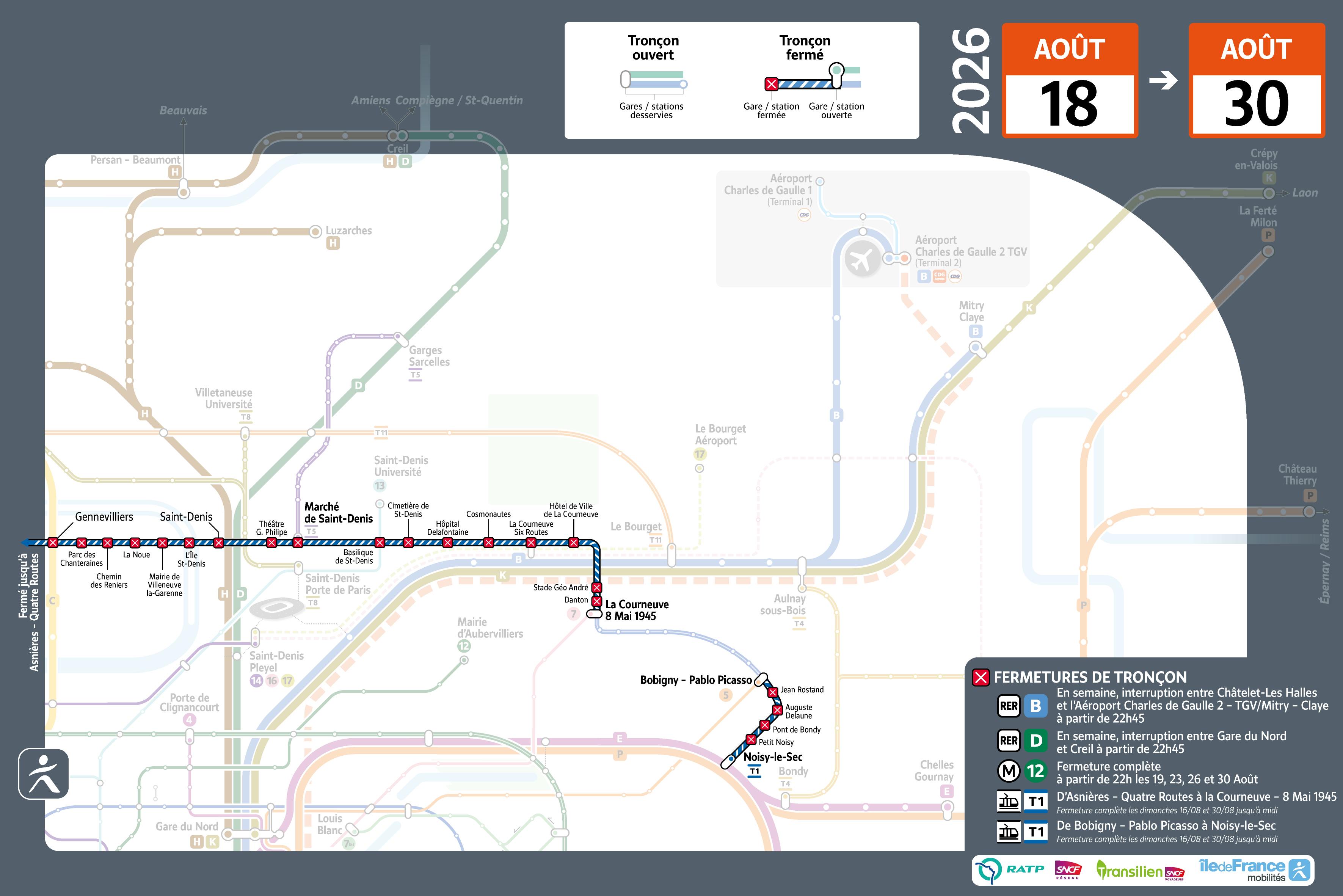 Map of closed sections