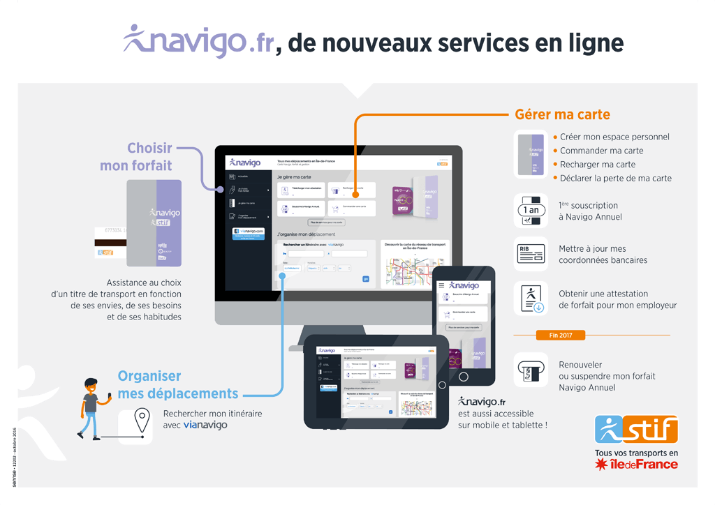 De nouveaux services en ligne pour gérer votre carte et forfait Navigo ÎledeFrance Mobilités