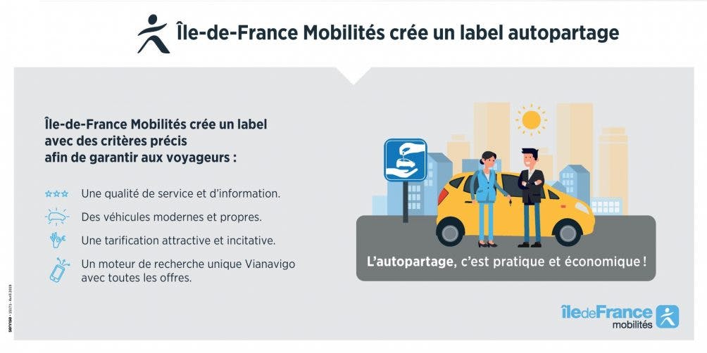 Infograghie : Le label autopartage d'Île-de-France mobilités