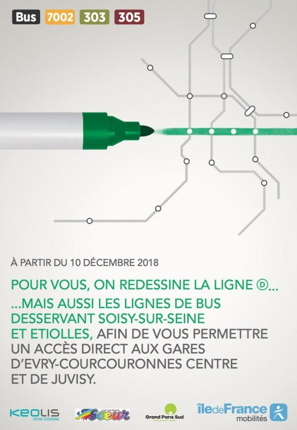 Tracé des lignes de bus Soisy-sur-Seine et Etoilles
