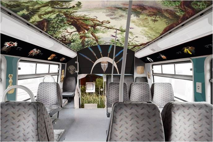 Infographie : Design intérieur train de la civilisation présentant des couleurs