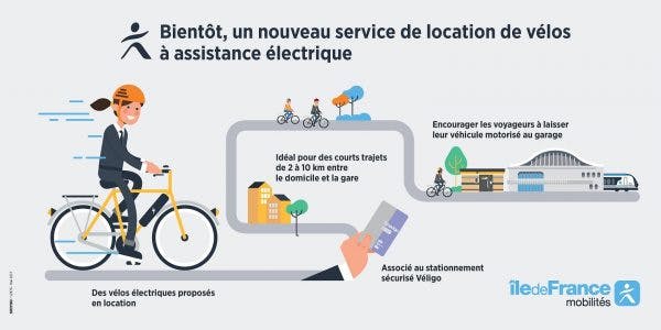 Infographie : Un service de location de vélos à assistance électrique bientôt en île-de-France