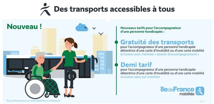 Selon la carte que vous détenez, vous et/ou votre accompagnant pouvez bénéficier de gratuité ou d’un tarif réduit 50%.
