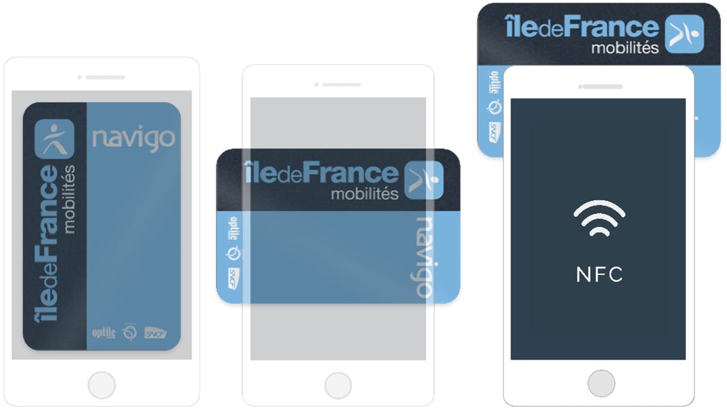 comment mettre passe navigo sur telephone
