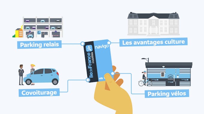 Les avantages inclus avec votre passe Navigo.